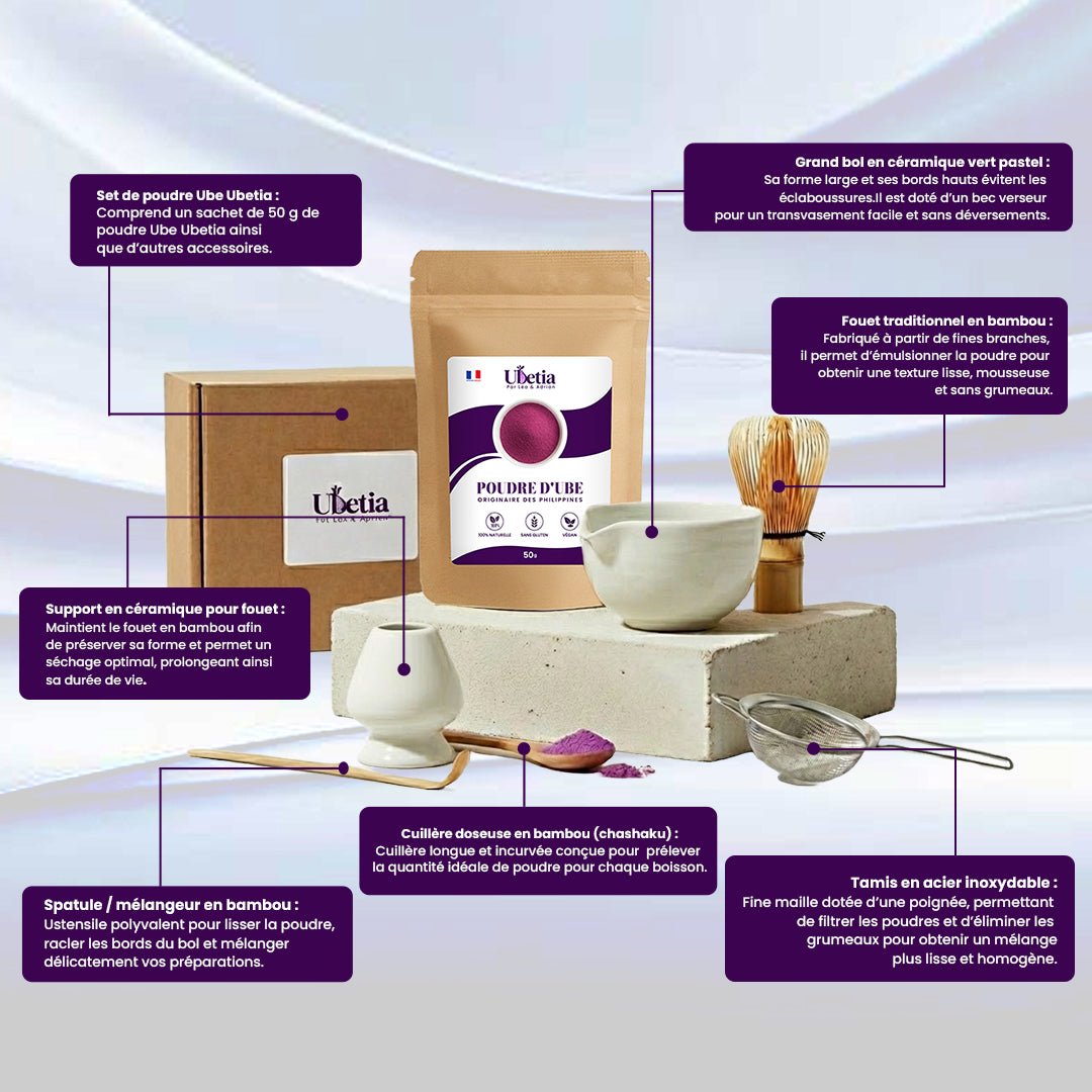 Kit Découverte Ube – Édition Blanc Brillant - Ubetia