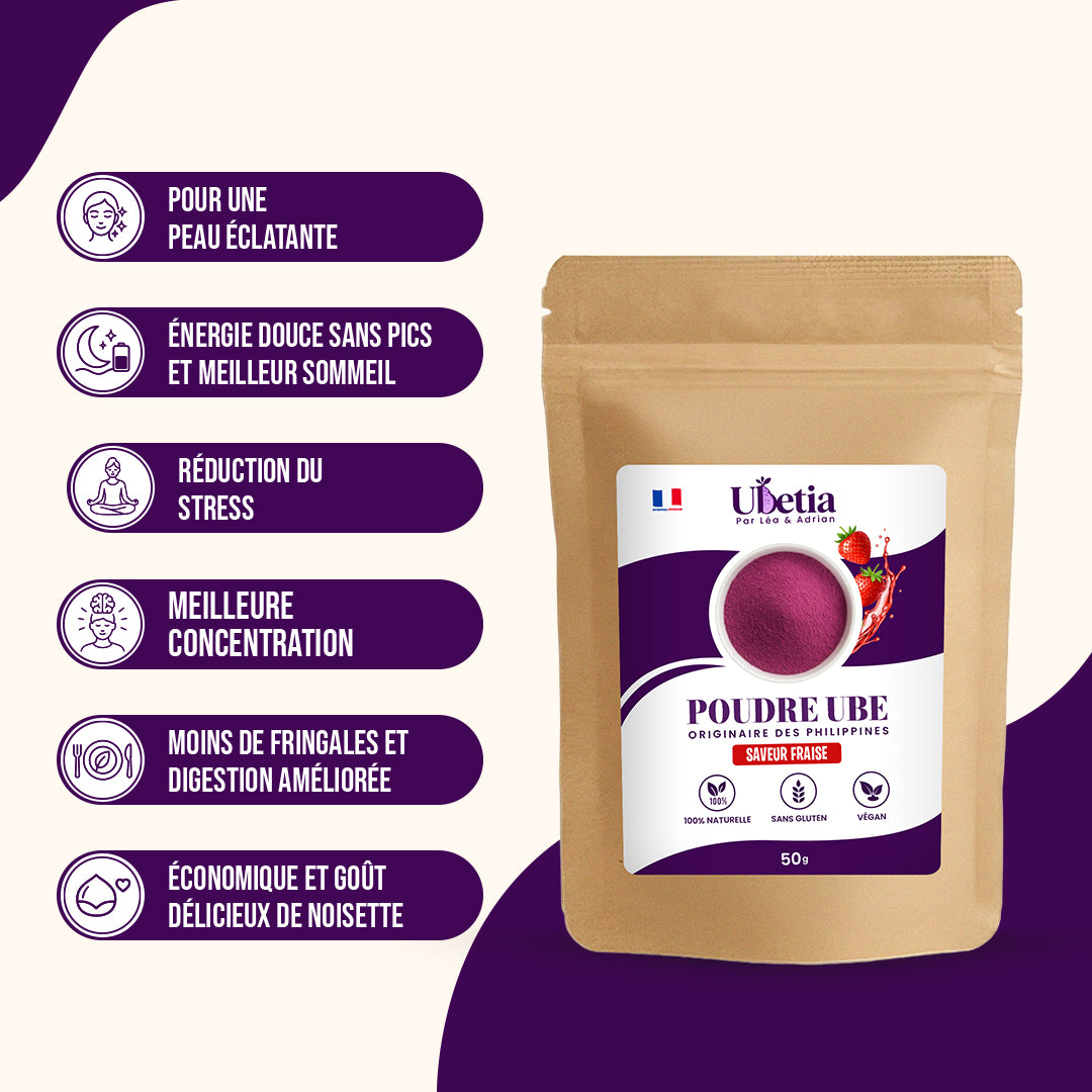 Kit Découverte Ube Saveur Fraise – Édition Blanc Brillant