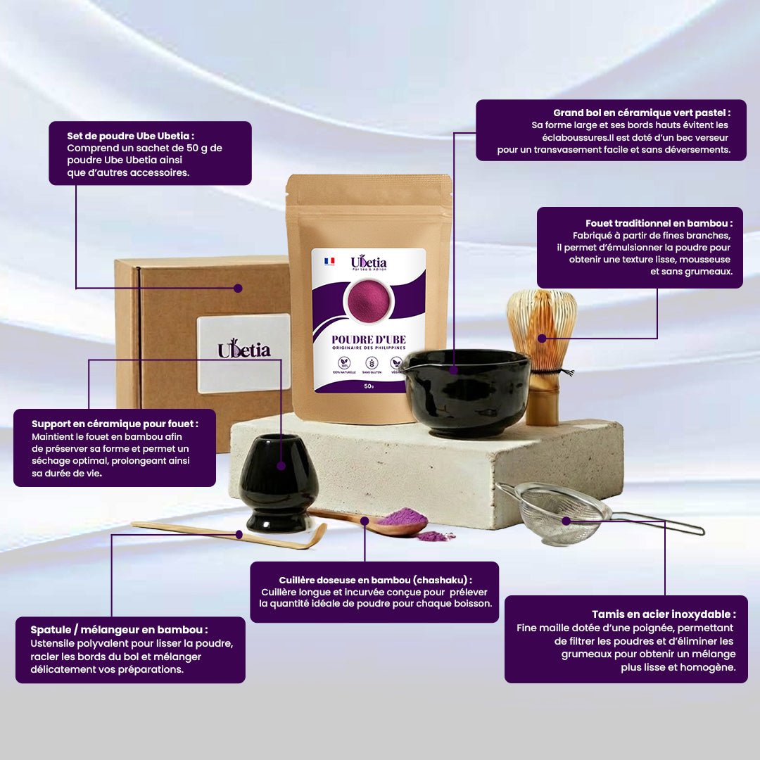 Kit Découverte Ube – Édition Noir Brillant - Ubetia