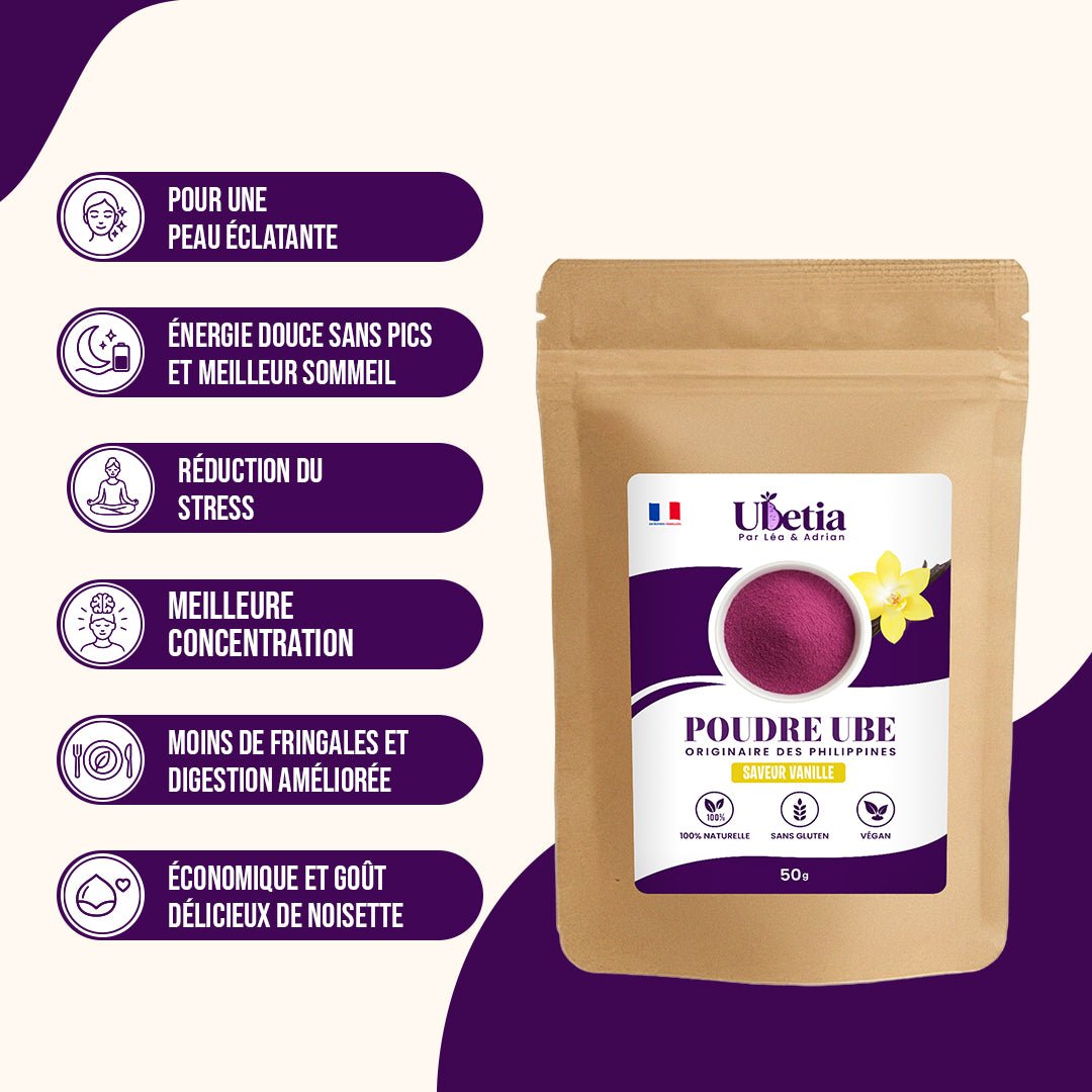 Kit Découverte Ube Saveur Vanille – Édition Vert Brillant - Ubetia